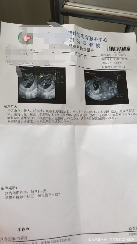 請醫生幫忙看看檢查結果、問題大嗎?有什麼辦法?