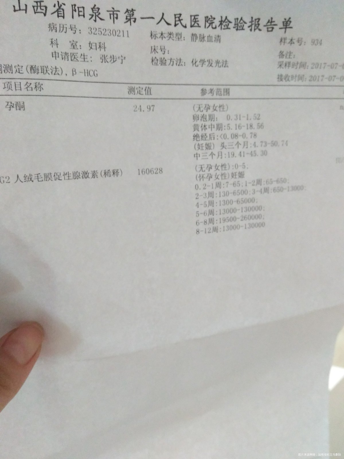 医生帮忙看看吃了对宝宝有没有影响吗