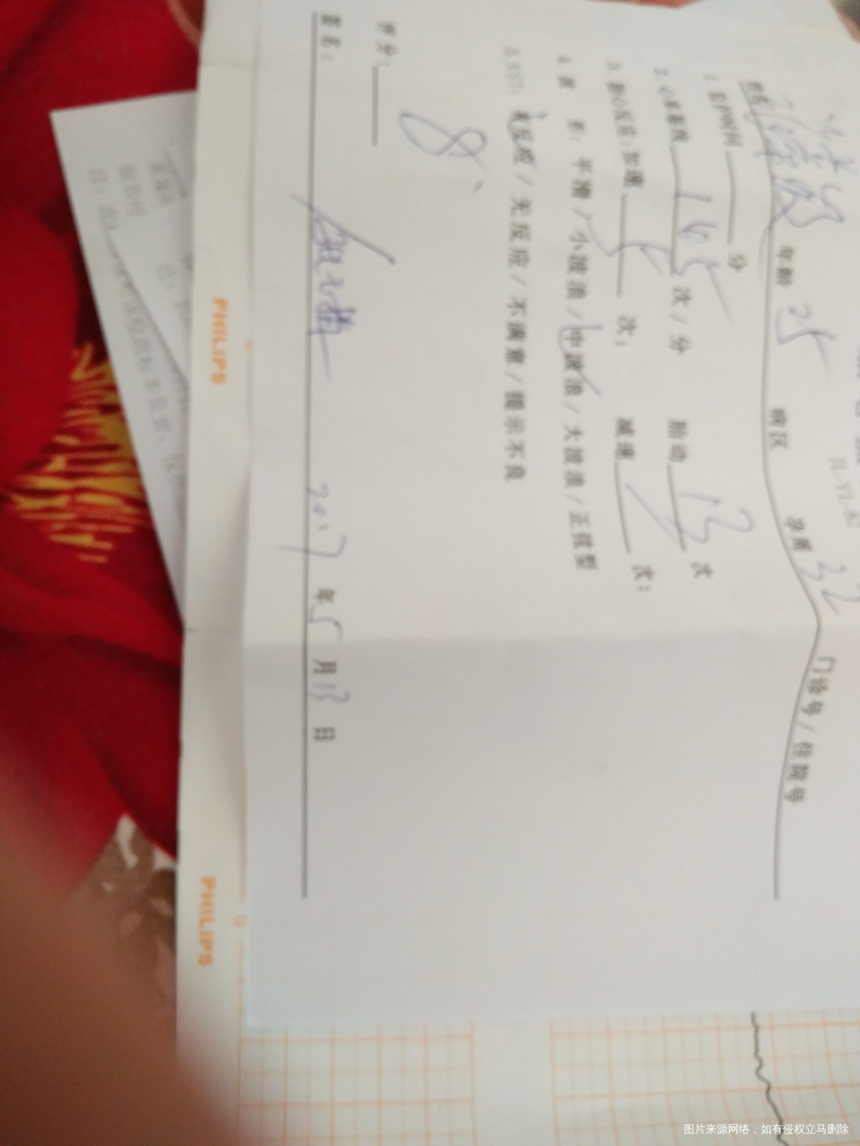 刚刚做的检查,求助医生帮忙看看问题大不大