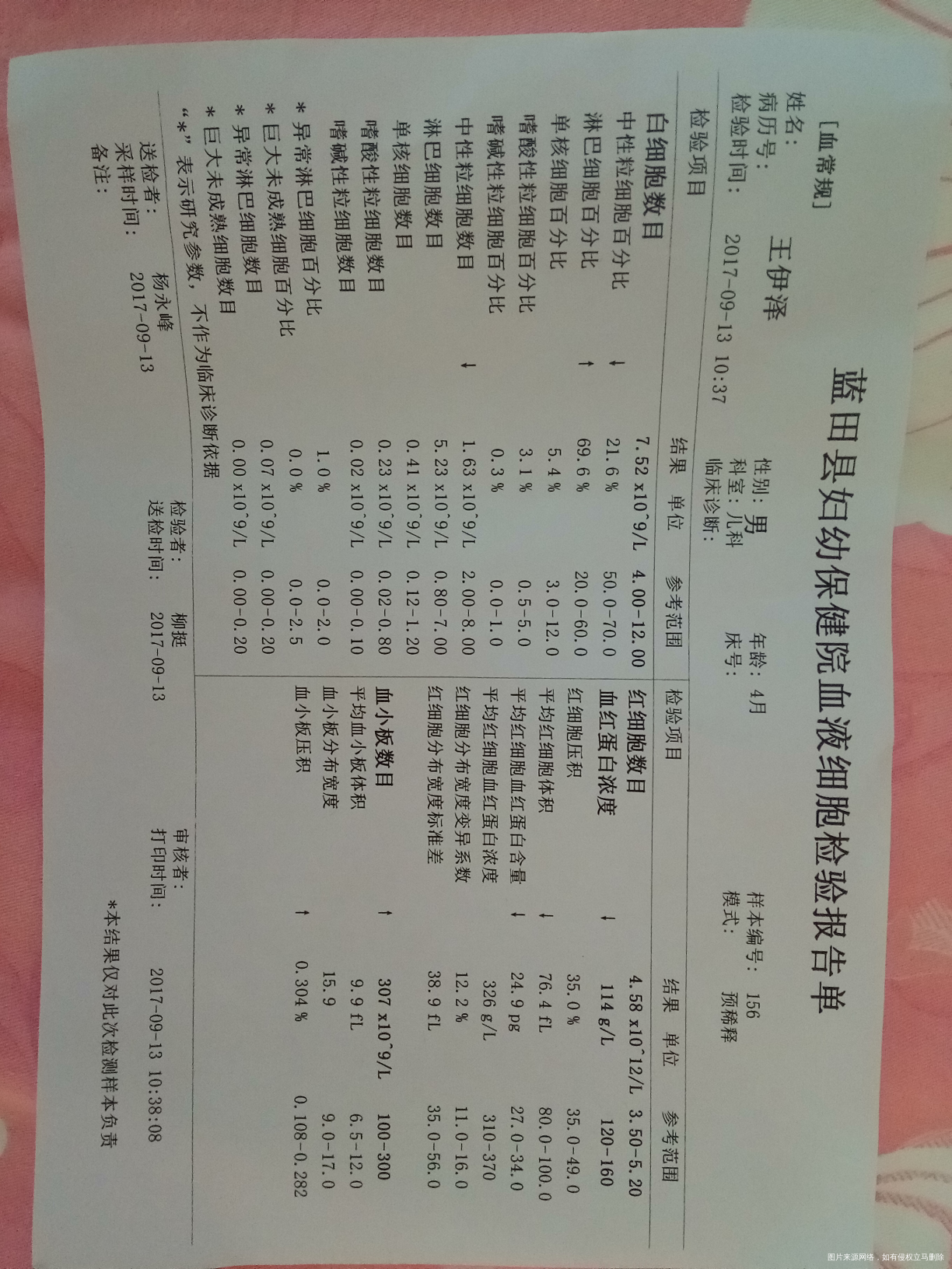 麻烦医生看看这个化验单,谢谢