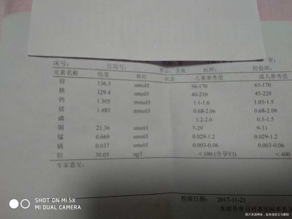 麻烦在线的医生看看,谢谢