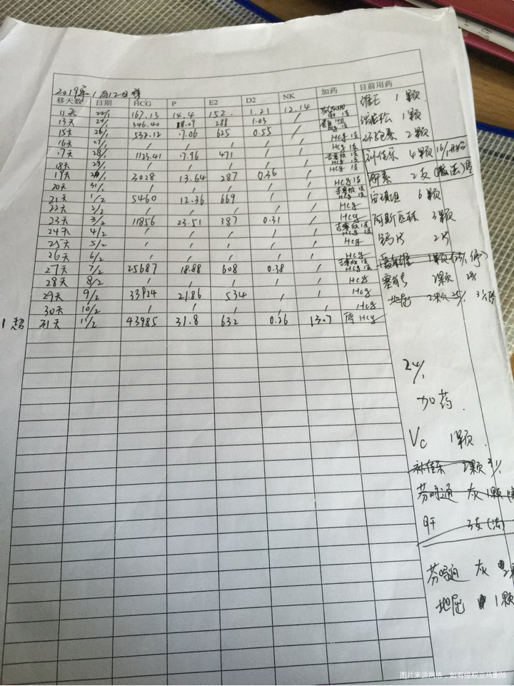 一超顺利通过…………