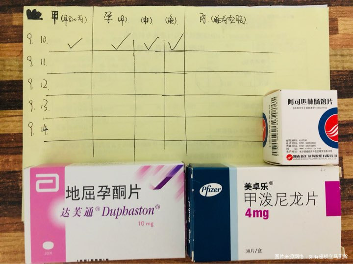 移植后需要吃着床的中药吗?