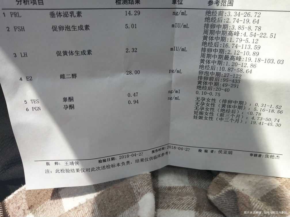 医生帮我看一下激素六项,