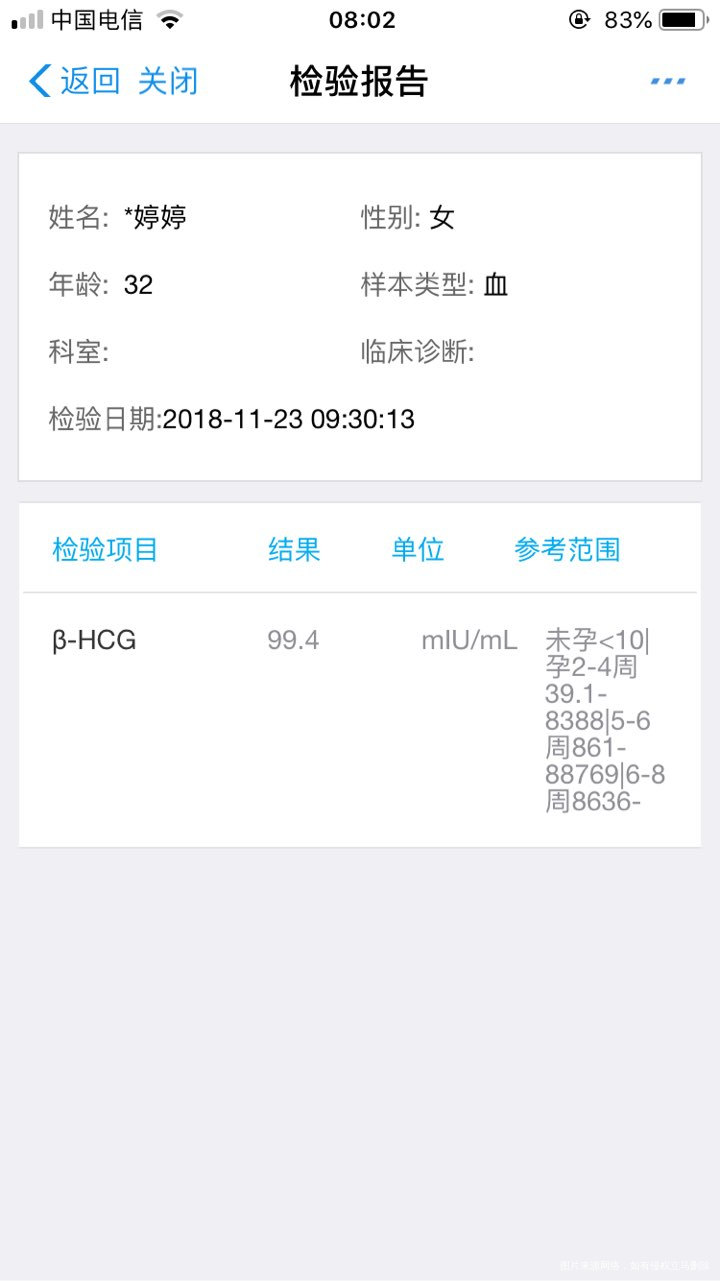 移植后hcg血值不翻倍