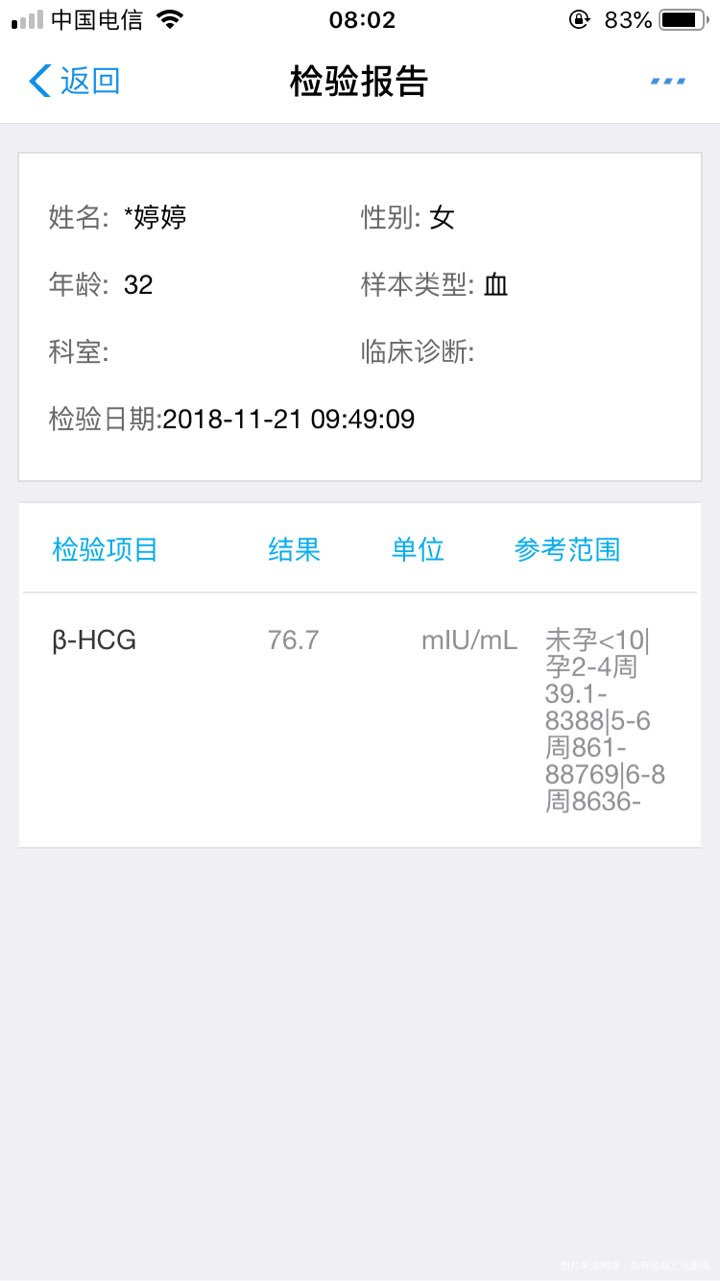 移植后hcg血值不翻倍