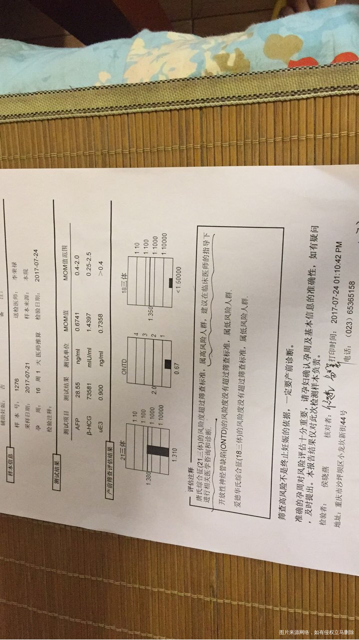 宝妈们都进来帮我看看吧!