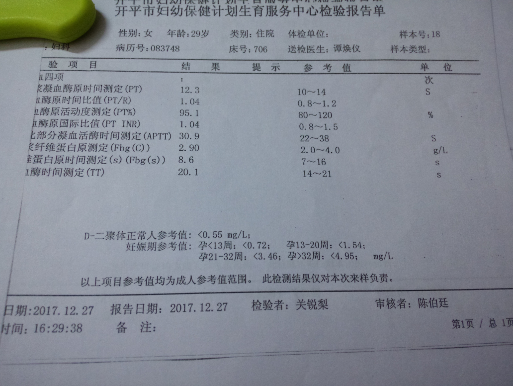 医生你们好，请问我需要做确诊吗