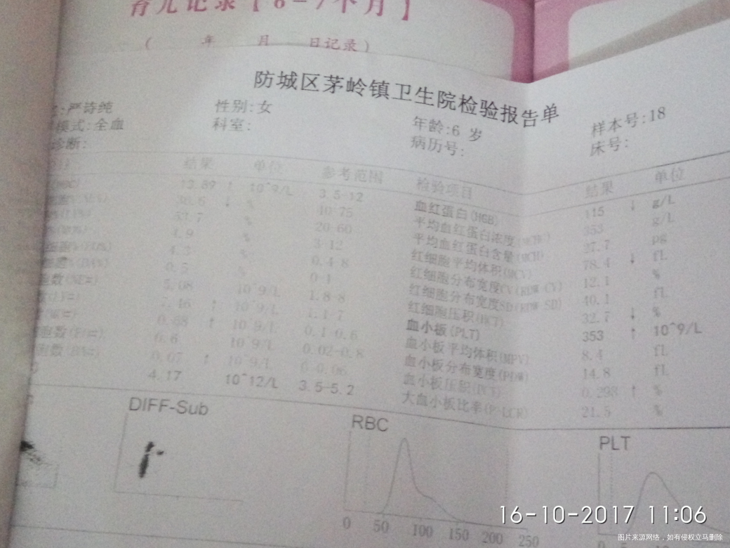 昨天六个月体检顺带打预防针