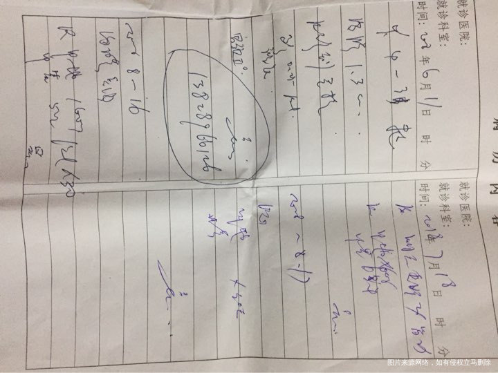 请医生帮我看看是怎么回事