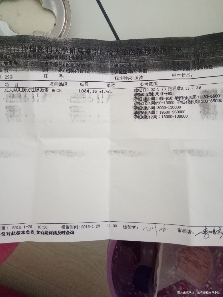 麻烦医生帮我看看,能看到孕酮怎么样吗?