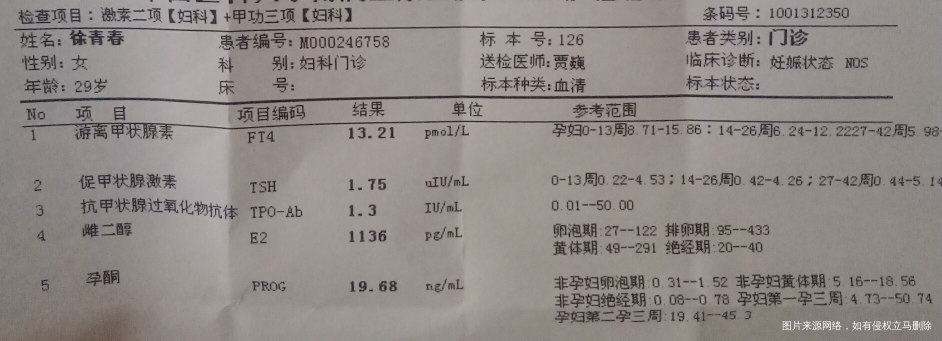 麻烦大夫帮我看看检查正常吗?
