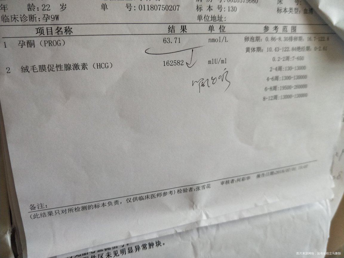 今天去复查b超跟血急急急