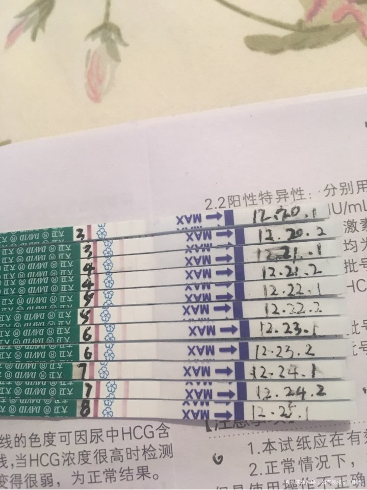 17号移植2冻囊胚,今天第八天