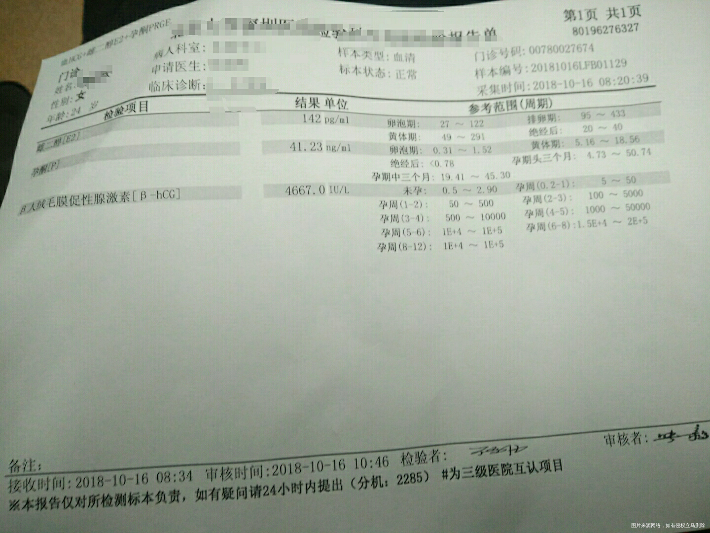 试管,移植后好孕了🙏🙏🙏