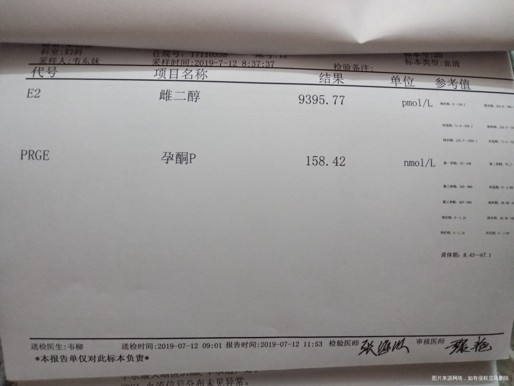 医生帮忙看看我这个该怎么办?