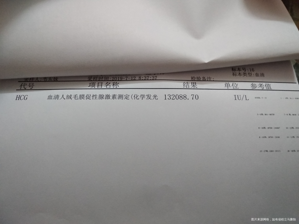 医生帮忙看看我这个该怎么办?