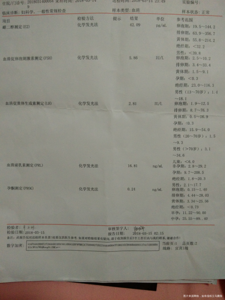 请医生帮我评估一下我能不能自然怀孕