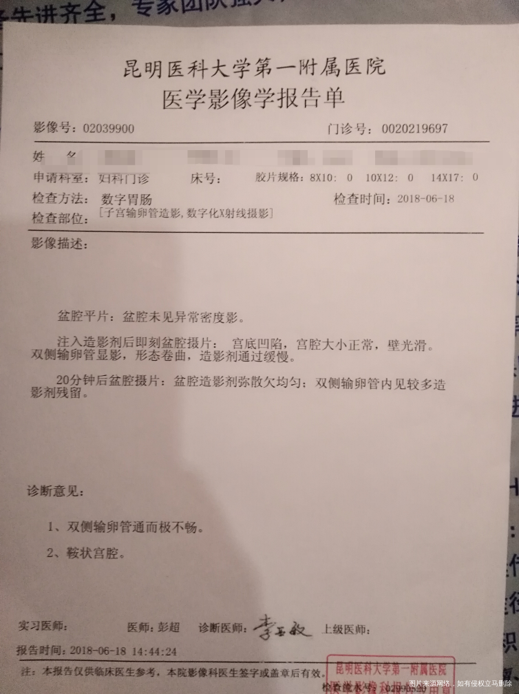有懂输卵管堵塞的姐妹或医生,请指点