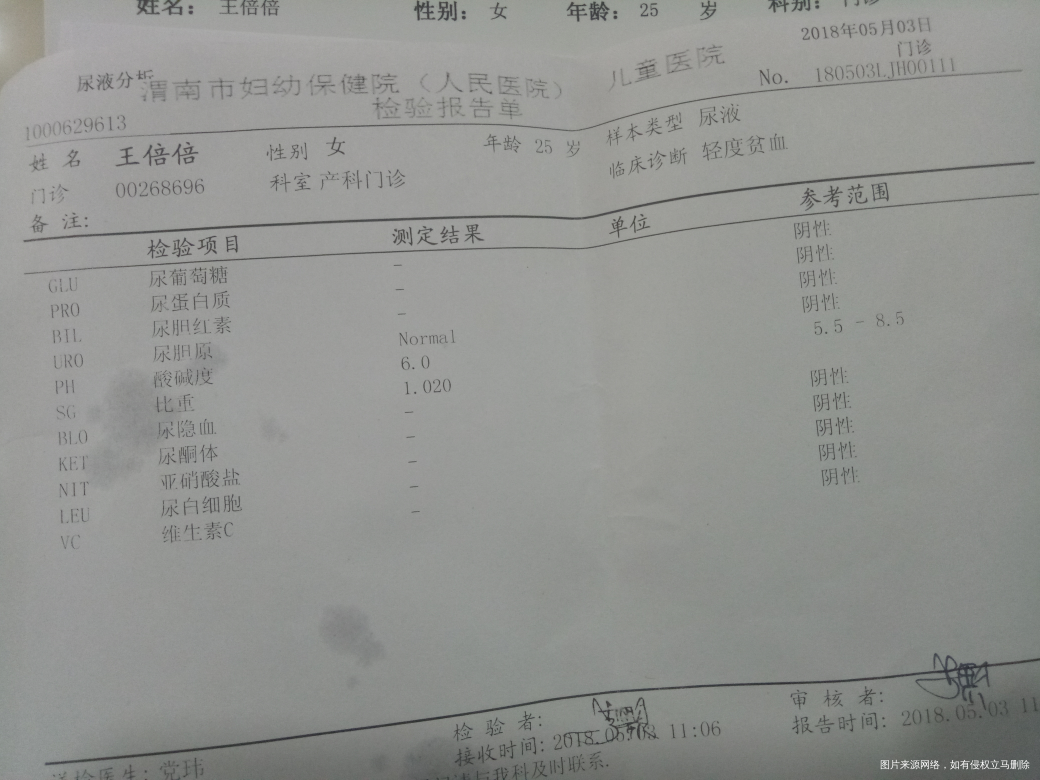 医生看下我的检查都正常吗