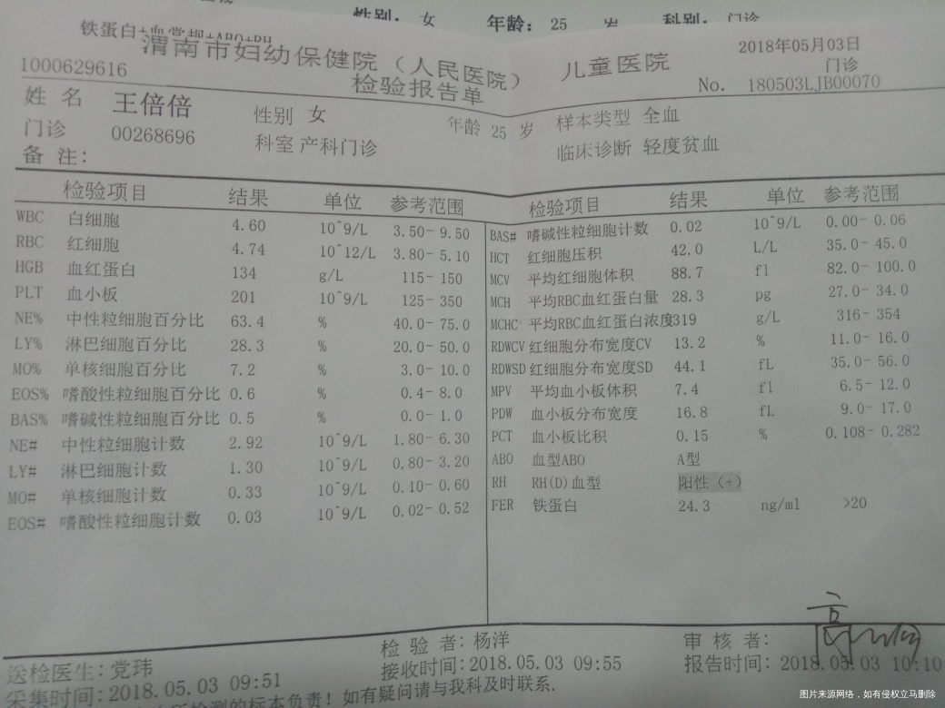 医生看下我的检查都正常吗