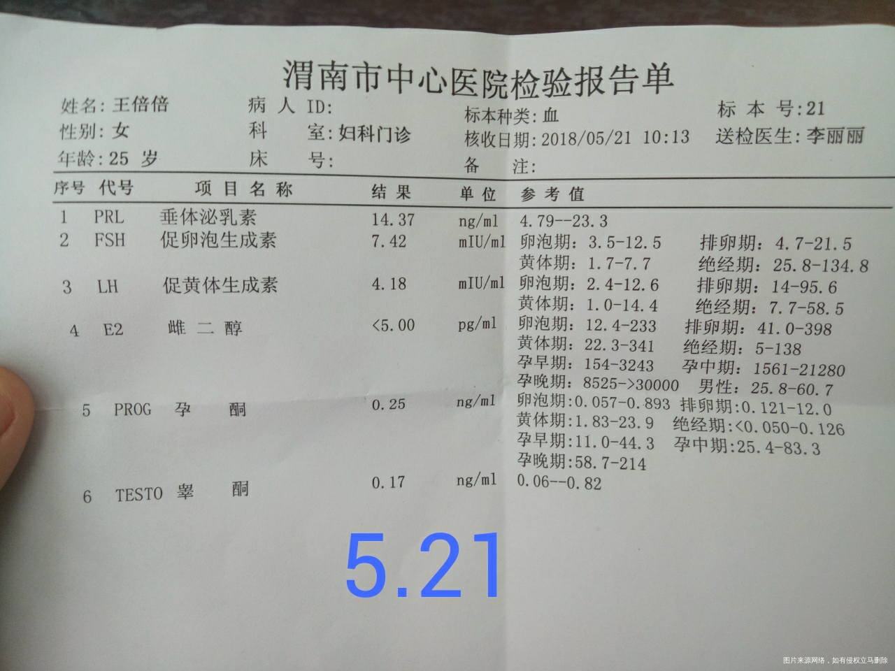 医生,快进来看看,急急急