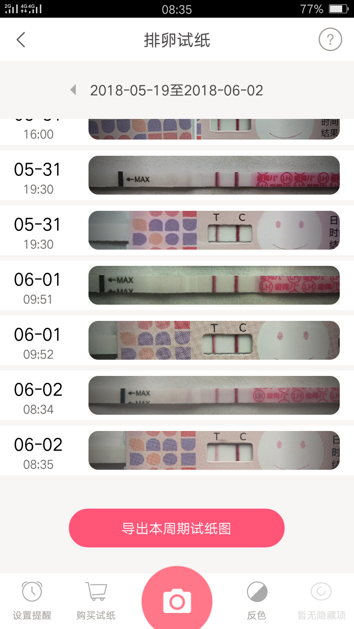 姐妹们看看是不是排了