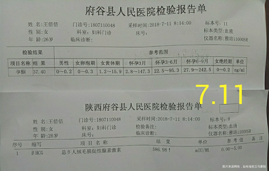 医生帮我看下需要打针吗