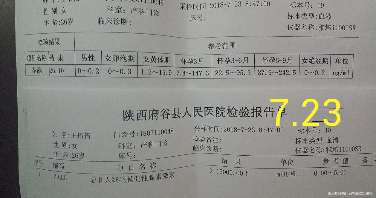 医生帮我看下需要打针吗