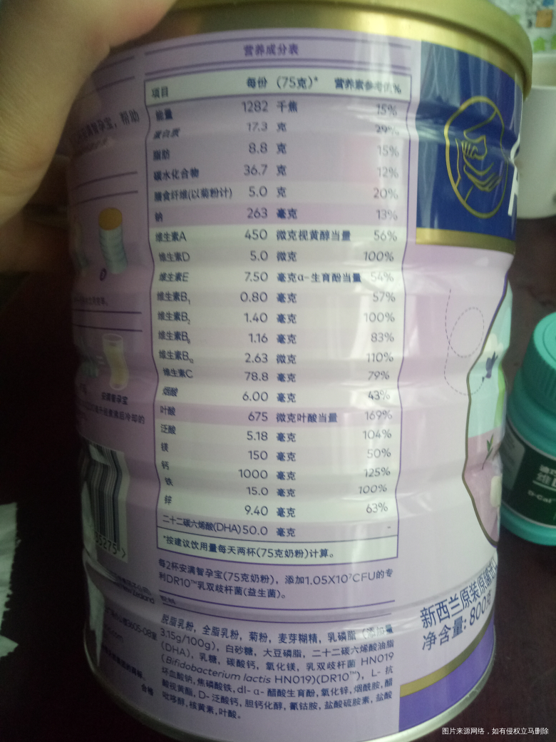 医生帮我看下这三个能同时吃吗?