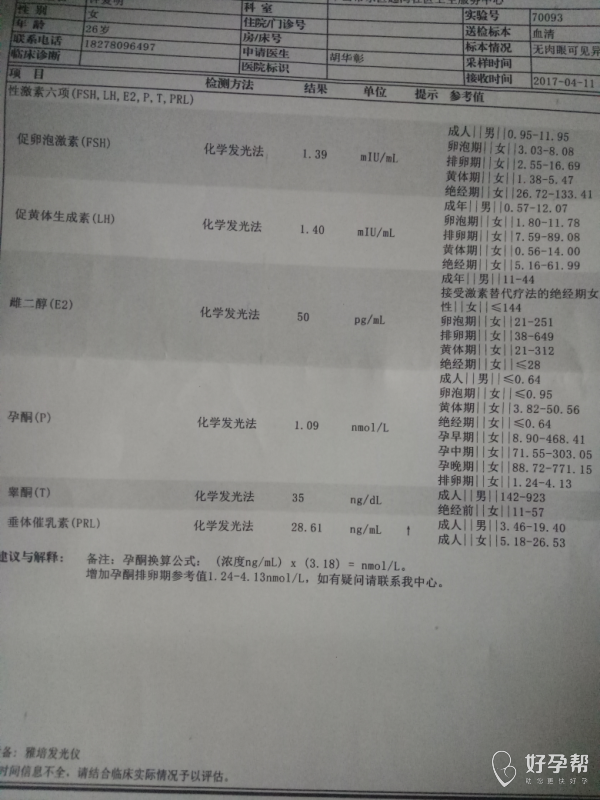 帮我看看这个化验结果是属于卵巢早衰吗