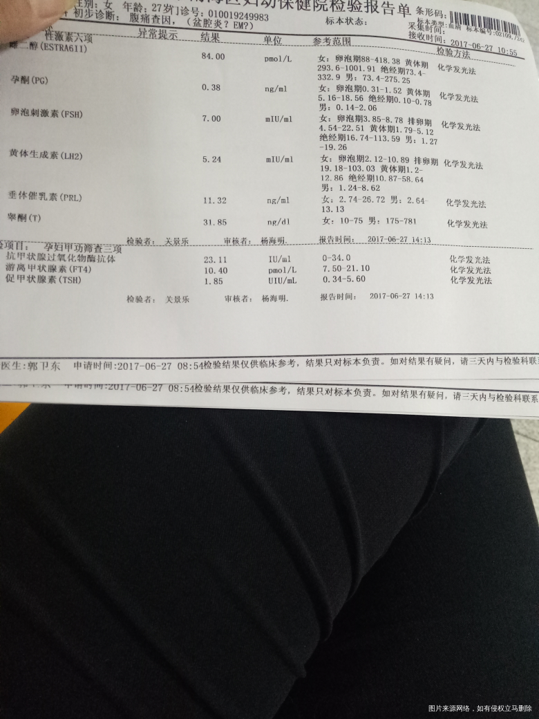 有在线医院吗?急急急,希望在线的医生快点看见