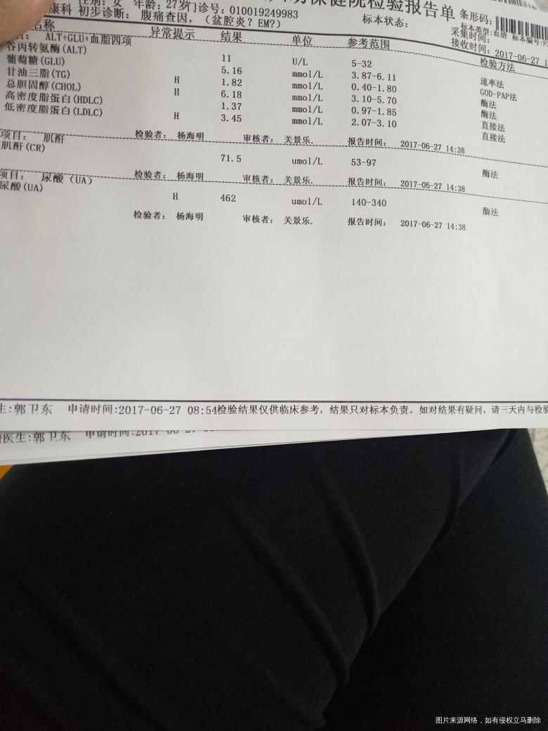 有在线医院吗?急急急,希望在线的医生快点看见