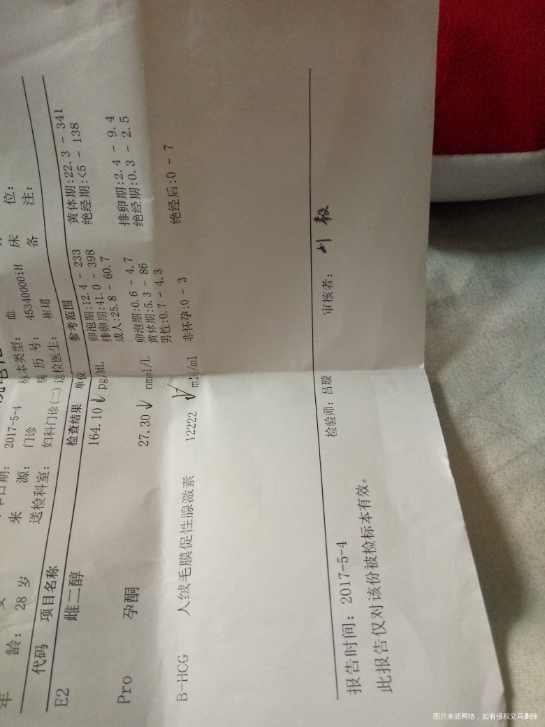 孕54天,检查结果这样能保胎吗?