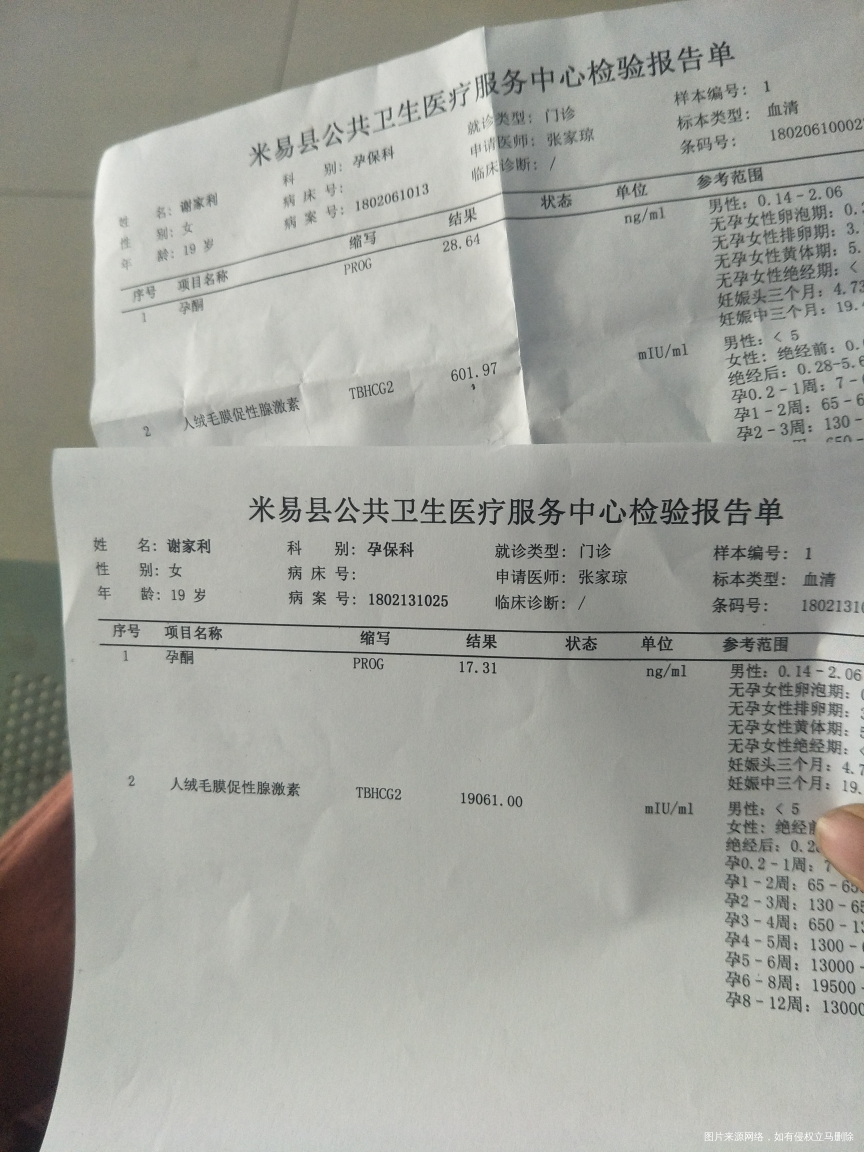 孕酮下降 叫吃药。帮我看下。