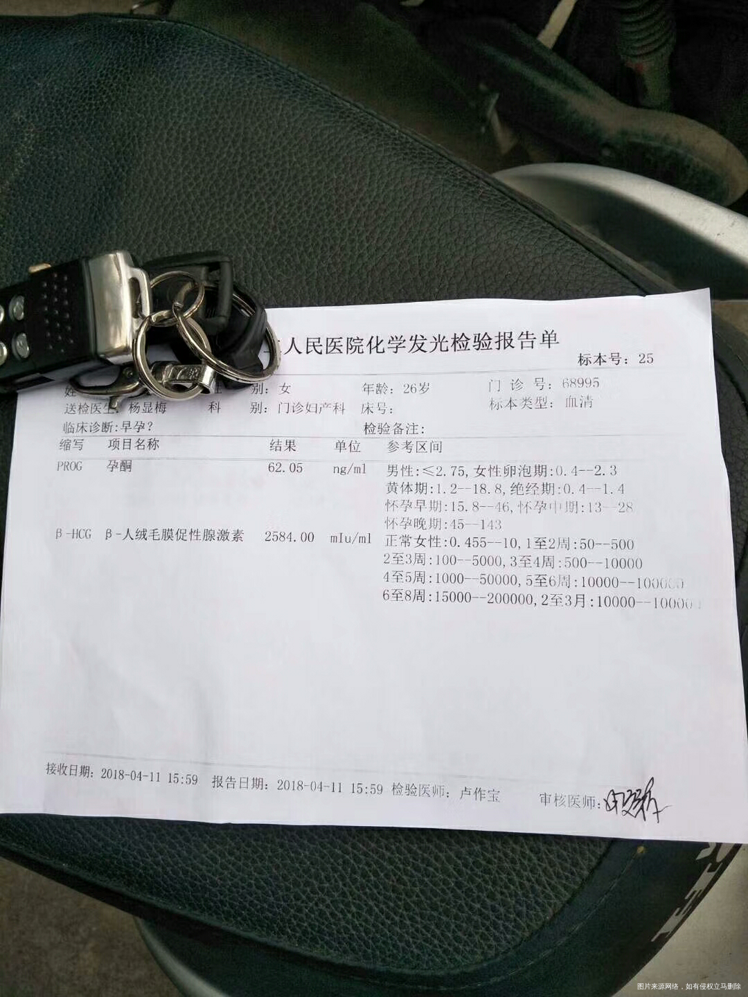 今晚突然间翻找大儿子以前还在肚子去验血的单子