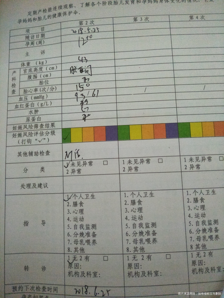 12周胎心音150不知道是不是女宝