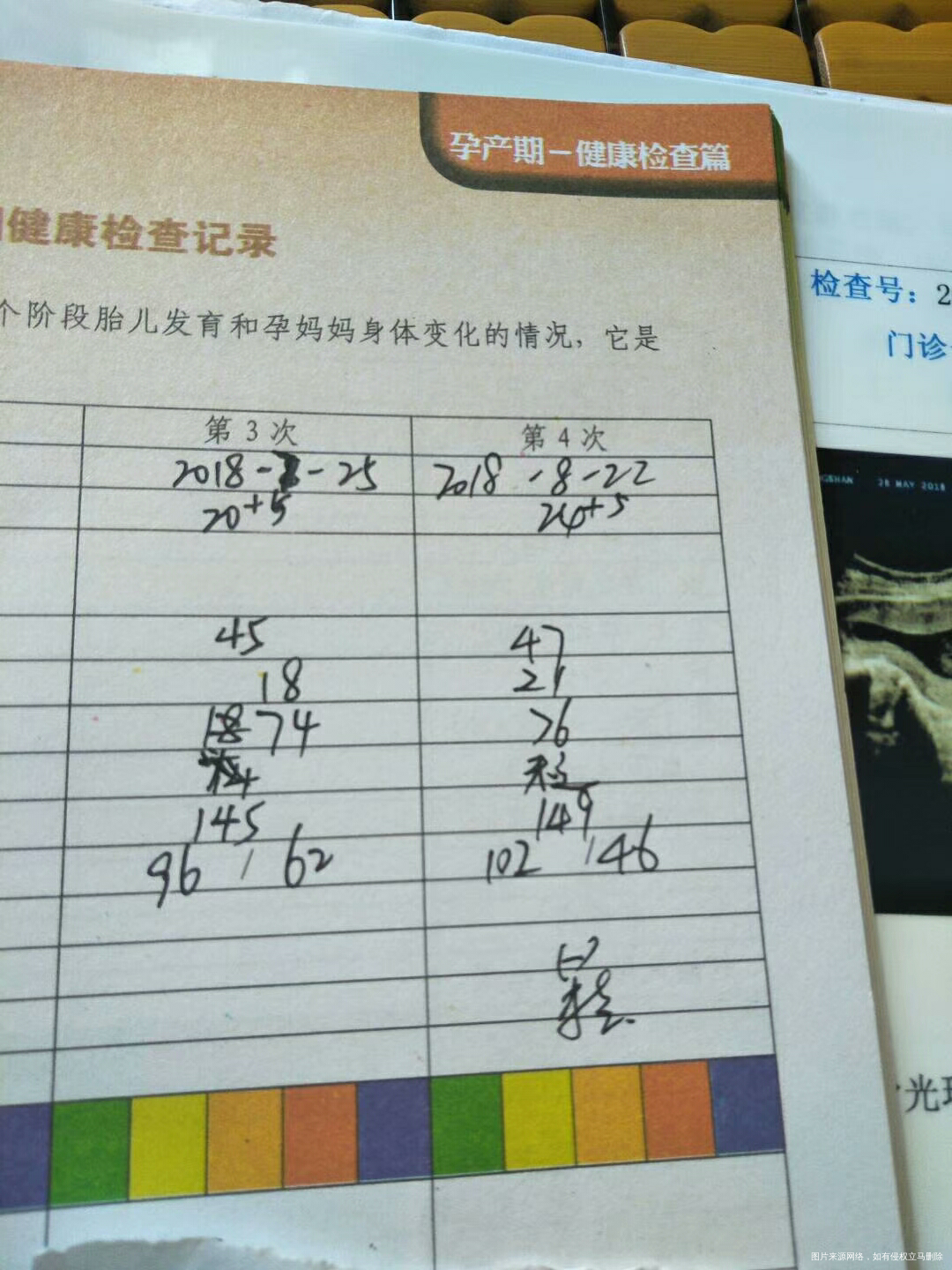 天天吃一大盆饭一碗汤这个月体重怎么没长上去啊,上个月产检的时候47公斤早上送手工...