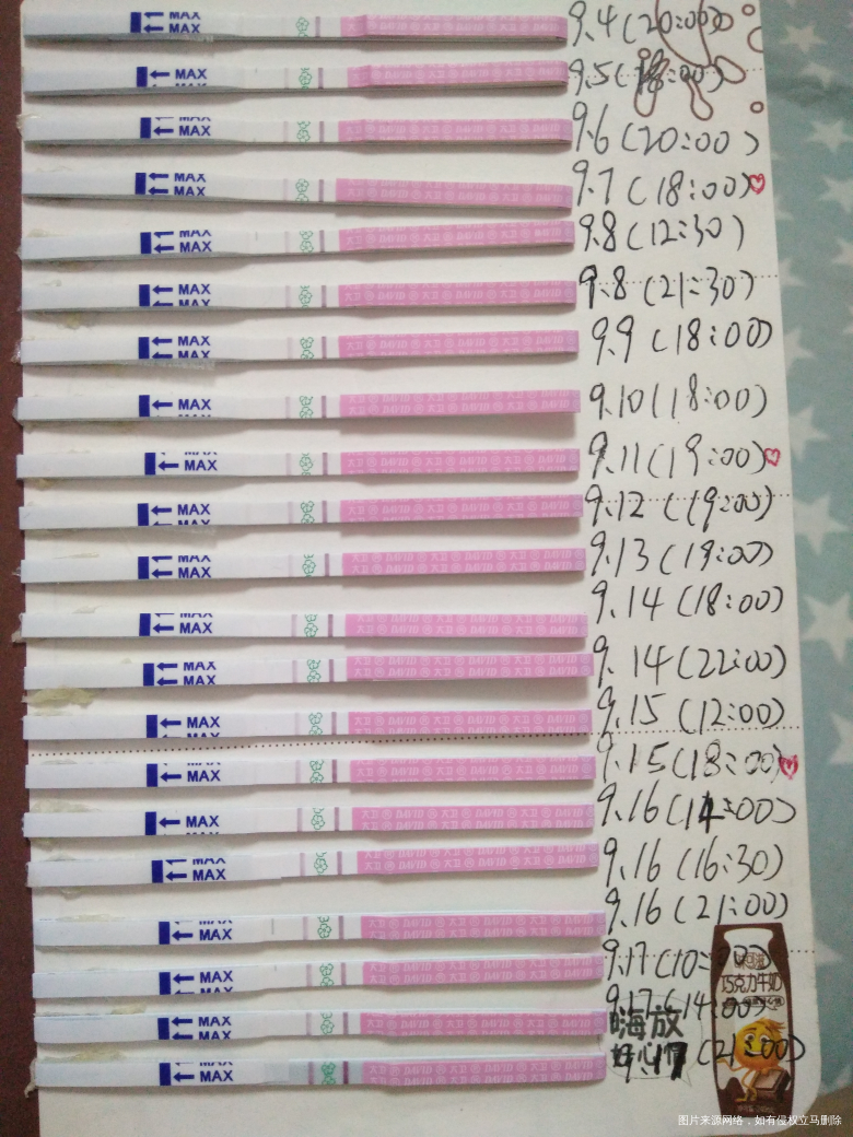 现在是黄体期第5天了,这个月一直没测到强阳,16号到现在排卵试纸都接近强阳