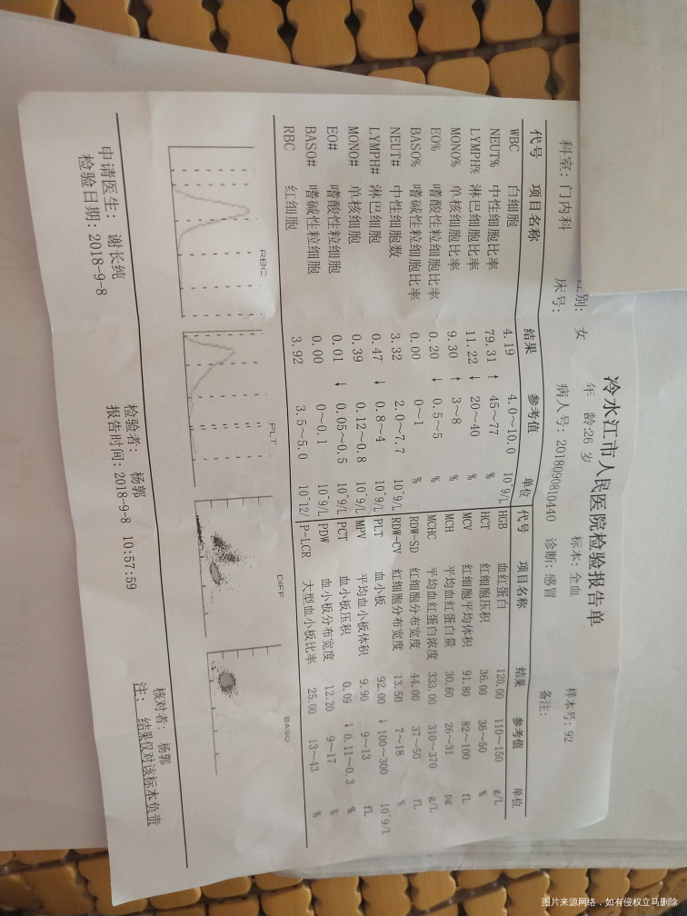 孕17周5天,请问这个到底是不是病毒性疱疹