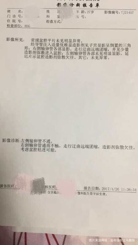 帮忙看看像这种情况就得做试管一条路吗?