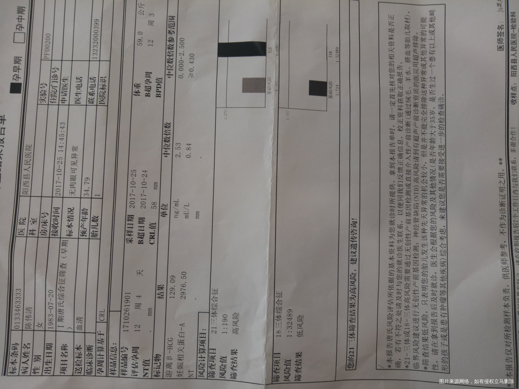 唐氏21三体高风险 求助医生!