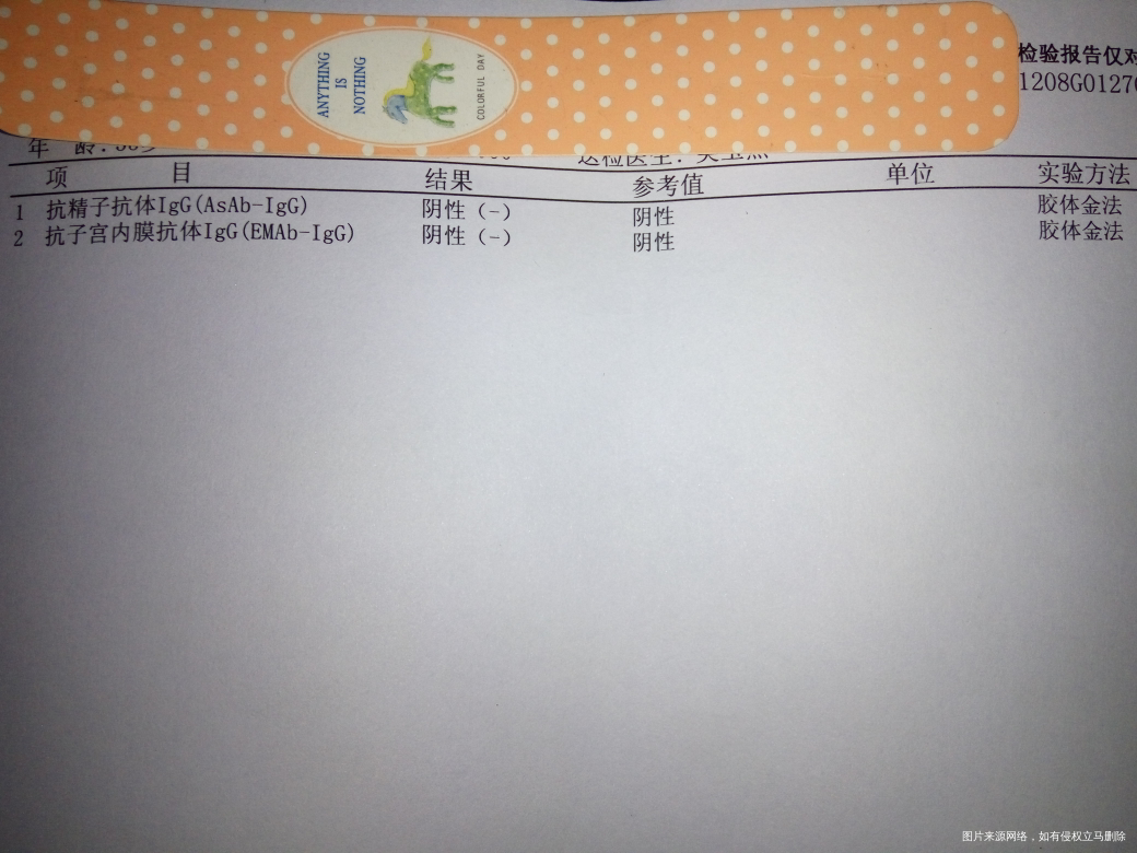 经期第五天的化验单,麻烦医生帮忙看看