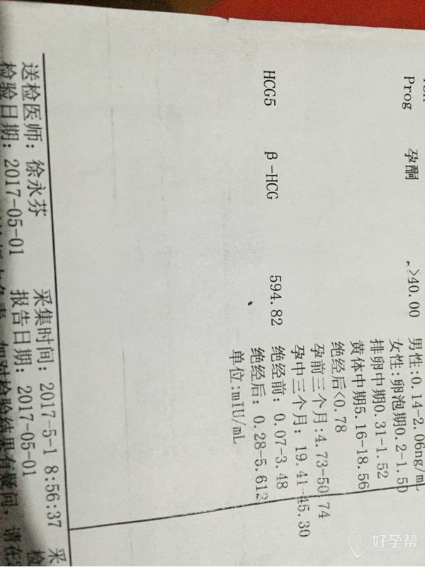 医生麻烦帮我看下hcg和孕酮正常吗怀孕31和怀孕41天的翻倍情况