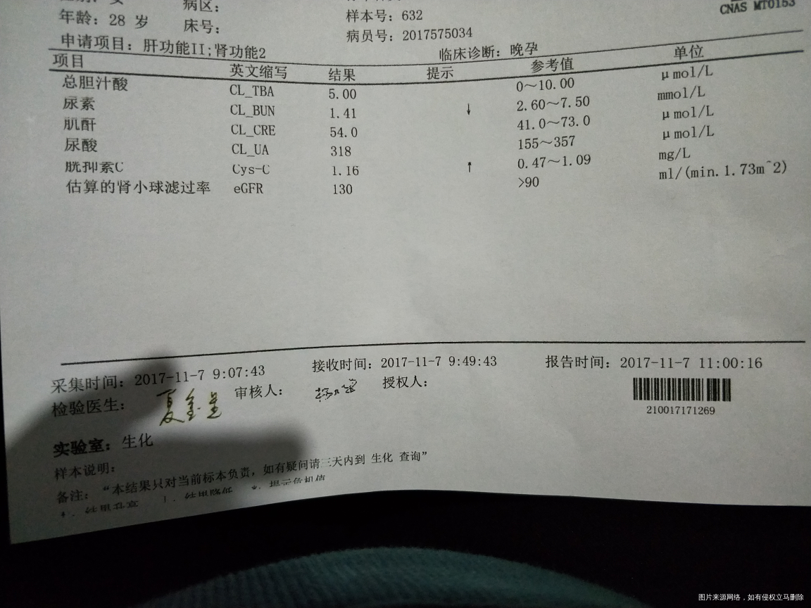 孕31+2,双胎。麻烦医生帮忙看下肝肾功能的检查单,谢谢