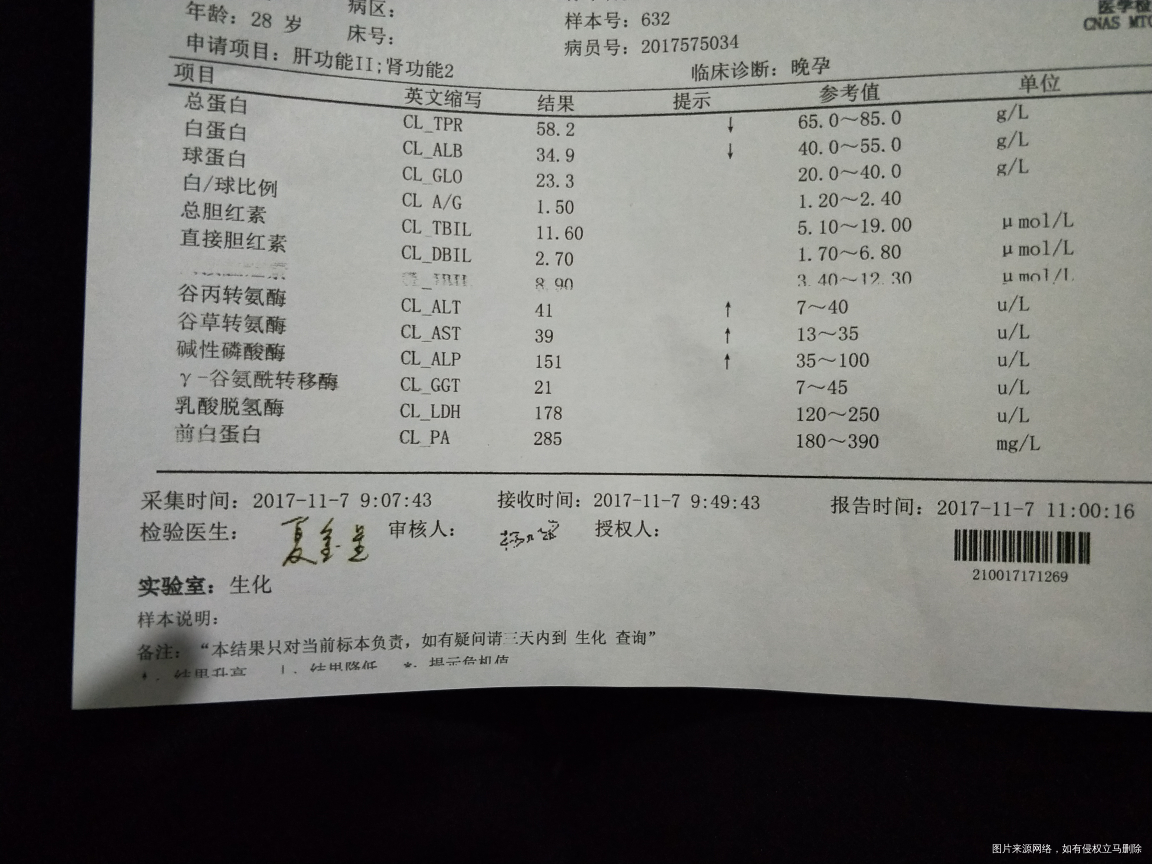 孕31+2,双胎。麻烦医生帮忙看下肝肾功能的检查单,谢谢