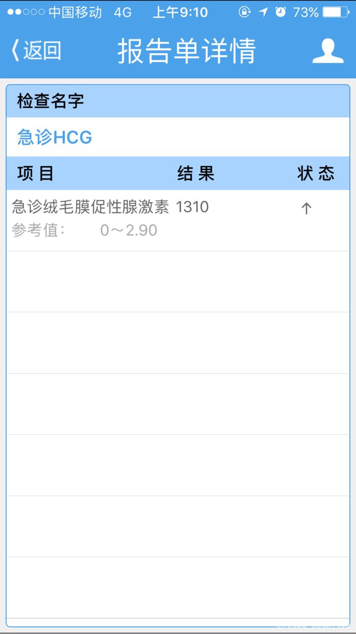 本来昨天就应该验血,我算错了一天,今天官方中奖,还是会流褐色的分泌物,今天医生给...