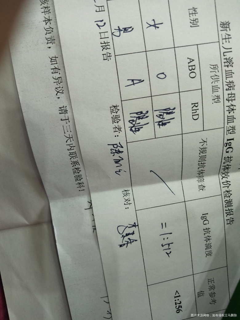 医生,我在医院做的检查,帮我看下。谢谢!