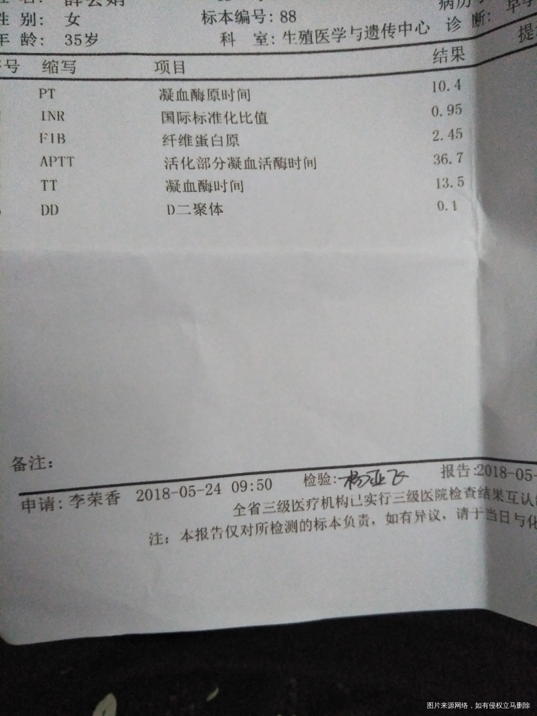 麻烦医生帮忙看看,急 急 急