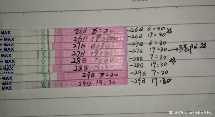 排卵期试纸变化,等待开奖